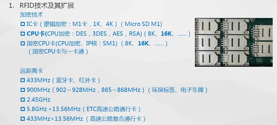 2016智慧城市一卡通技術(shù)探討2