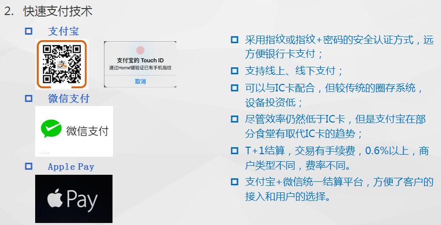 2016智慧城市一卡通技術(shù)探討5