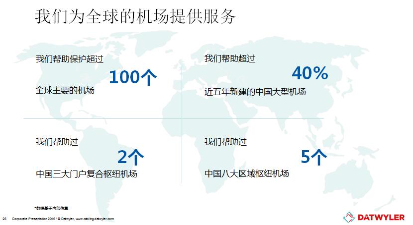 綜合布線系統(tǒng)在智能建筑中的應用6